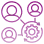 Collaborative Team Integration